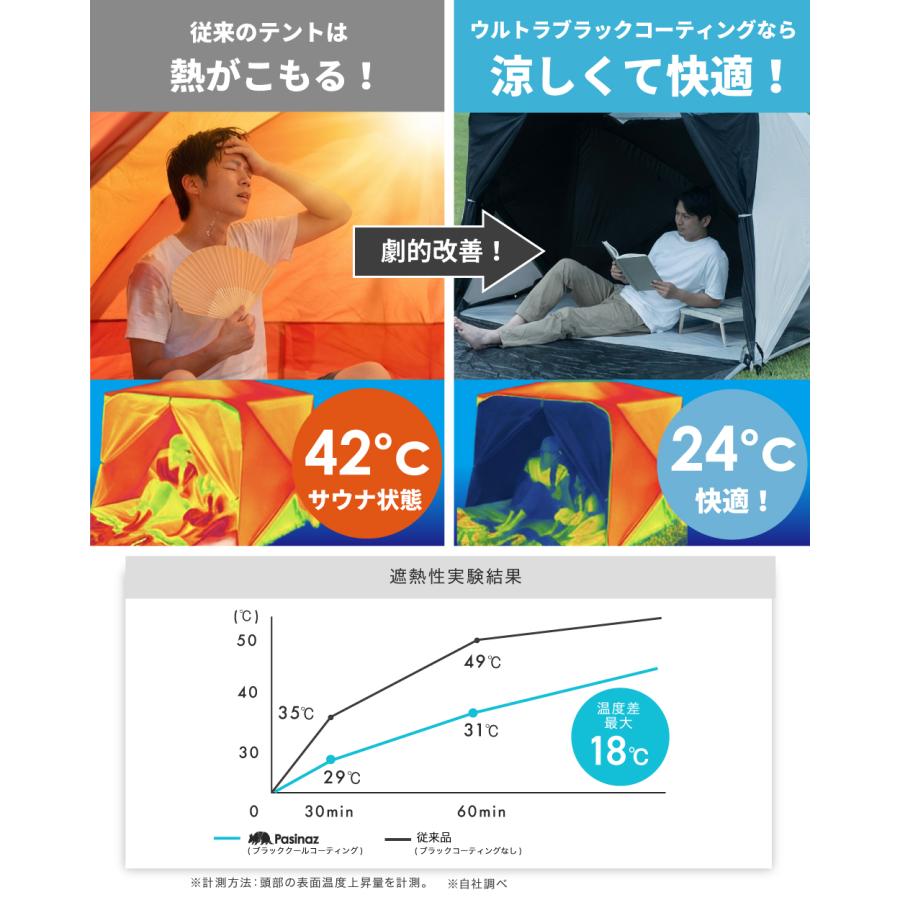 Pasinaz ブラックコーティング ワンタッチ テント 傘型 冷感 遮光性