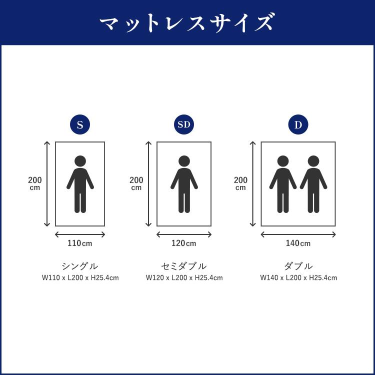 メモリーフォームマットレス Ensemble】アンサンブル メモリーフォームマットレス｜激安インテリア