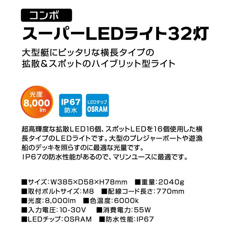 BMO JAPAN（ビーエムオージャパン） 船舶用 拡散ライト 作業灯 コンボ