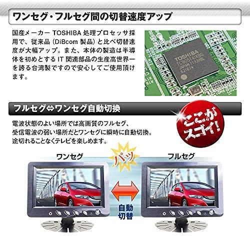MAXWIN（マックスウィン） 地デジチューナー フルセグチューナー 4×4