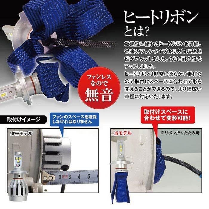 ヒートリボン採用 LEDヘッドライト ファンレス 無音 放熱効果アップ