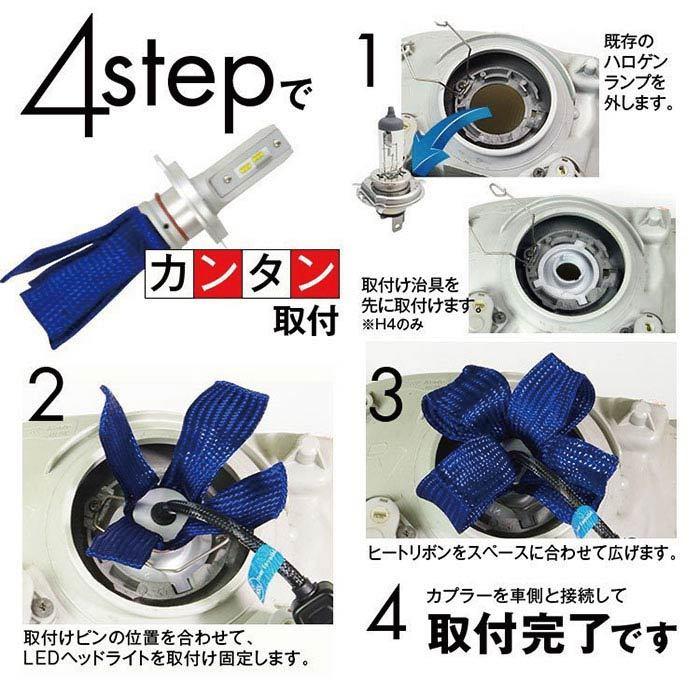 ヒートリボン採用 LEDヘッドライト ファンレス 無音 放熱効果アップ