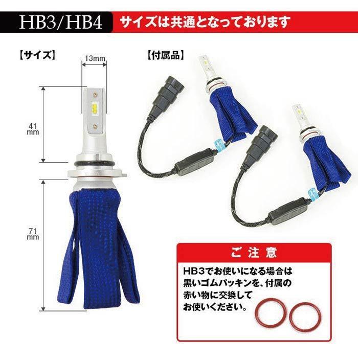 ヒートリボン採用 LEDヘッドライト ファンレス 無音 放熱効果アップ