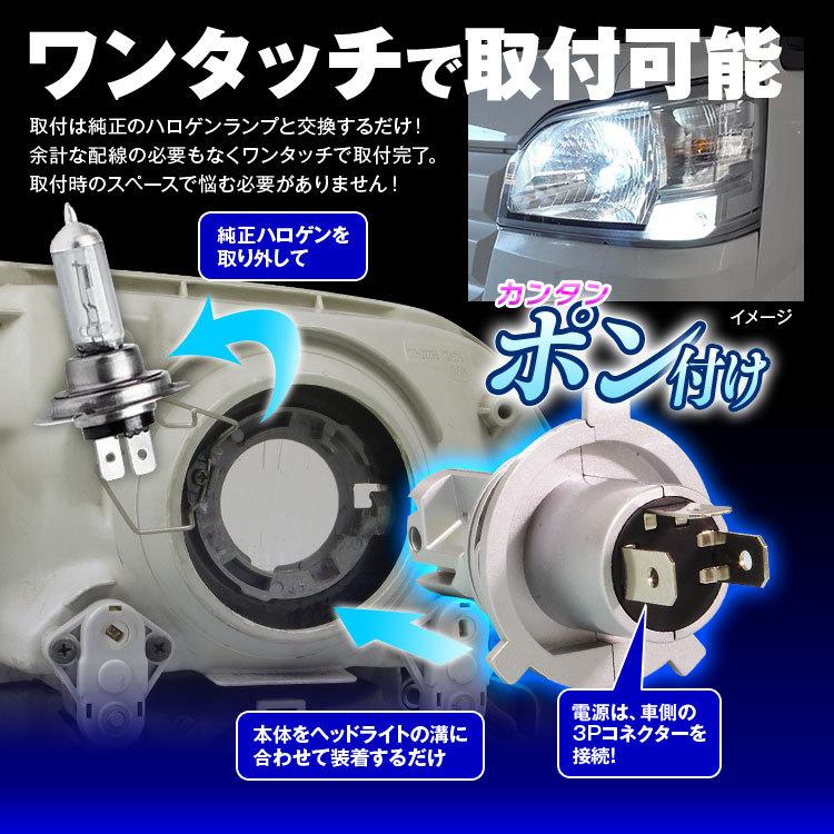 MAXWIN（マックスウィン） LEDヘッドライト ヘッドランプ フォグランプ