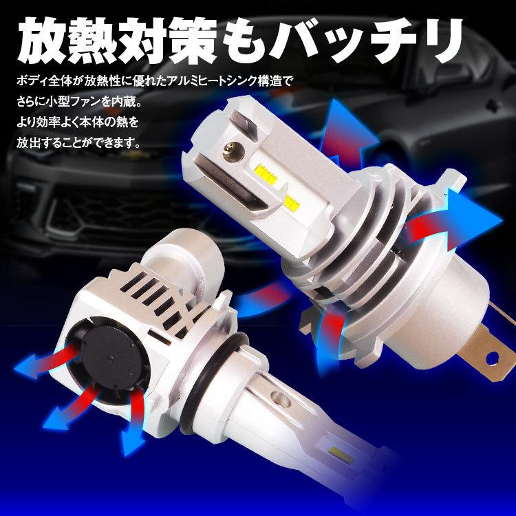 MAXWIN（マックスウィン） LEDヘッドライト ヘッドランプ フォグランプ