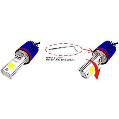 【未使用】Bullcon LEDフォグバルブ H16ホワイトタイプ6500K Bullcon LEDフォグバルブ PSX26Wホワイトタイプ6500K SLL-F26W フジ