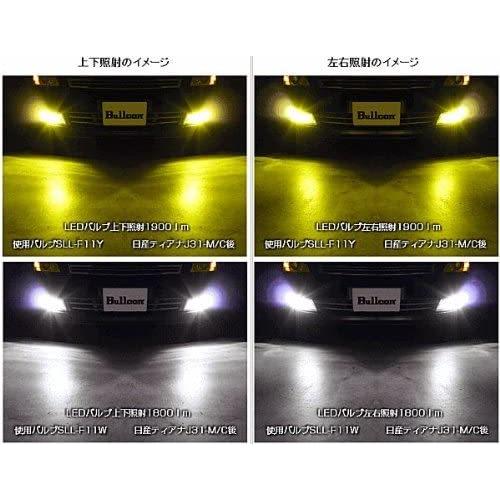 【未使用】Bullcon LEDフォグバルブ H16ホワイトタイプ6500K Bullcon LEDフォグバルブ PSX26Wホワイトタイプ6500K SLL-F26W フジ