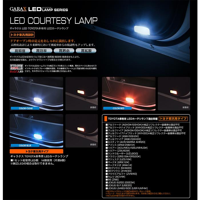 LED GARAX トヨタ車 汎用タイプ LEDドアカーテシランプ ギャラクス