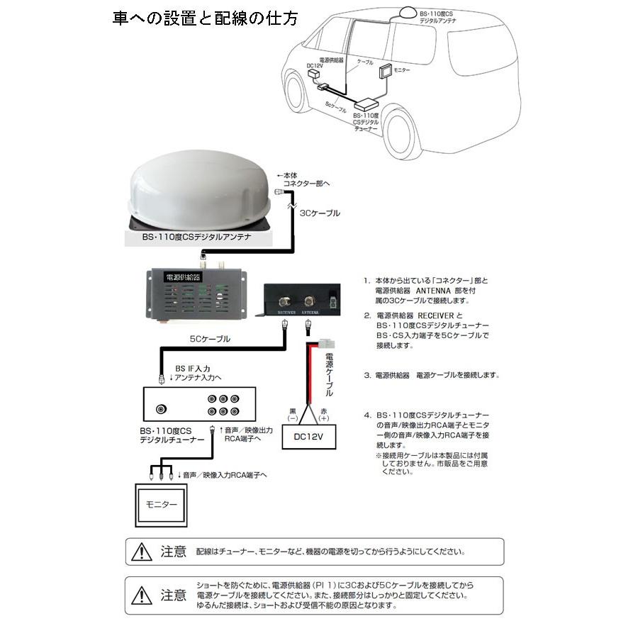車載用 衛星アンテナ 自動追尾式 Bs 110 Cs デジタル衛星放送受信アンテナ Vm400 Vm400 Mdnマドンナ 通販 Yahoo ショッピング