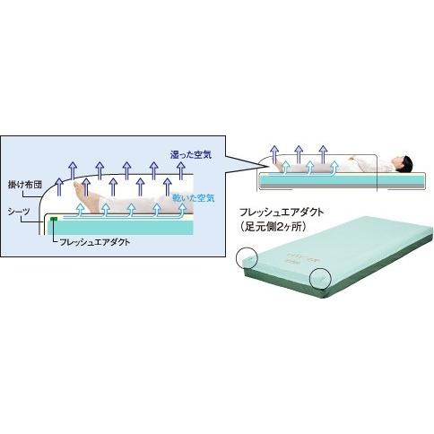 モルテン オスカー　エアタイプ　MOSC91A　91幅レギュラー モルテン オスカー エアタイプ MOSC91A 91幅レギュラー 1台 介援隊