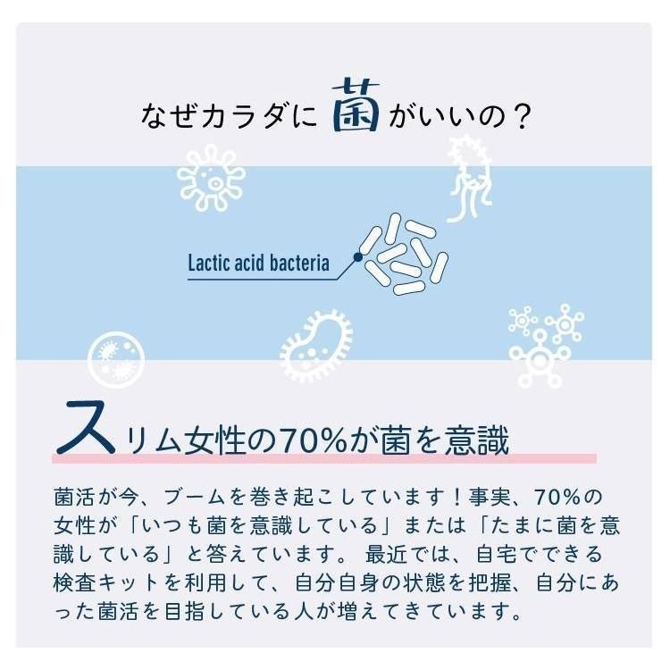 スベルティ スマート菌スーパー 14粒 4袋セット ボタニカルカプセル
