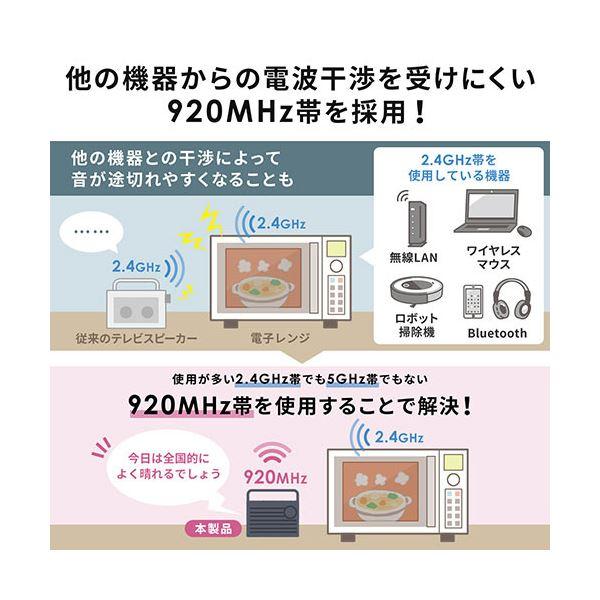サンワダイレクト 手元スピーカー 充電式ワイヤレス 最大30m ブラック 400-SP083BK 1台_5