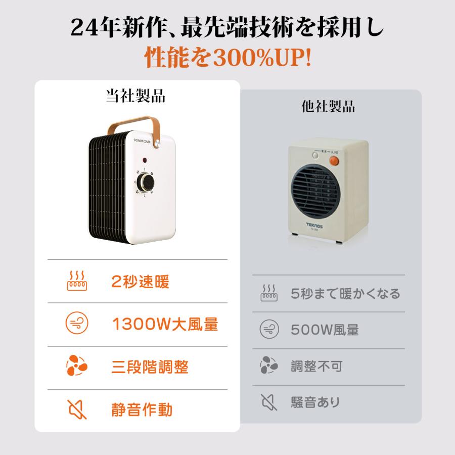 セラミックヒーター 電気ストーブ ヒーター 2秒速暖 ファン セラミックヒーター 電気ストーブ ヒーター 2秒速暖 ファン