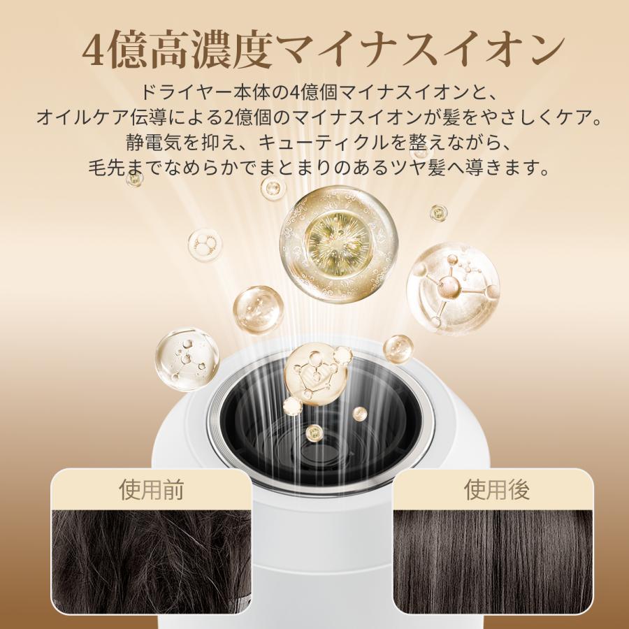 ドライヤー ヘアドライヤー 大風量 速乾 4億マイナスイオン 美髮 高速