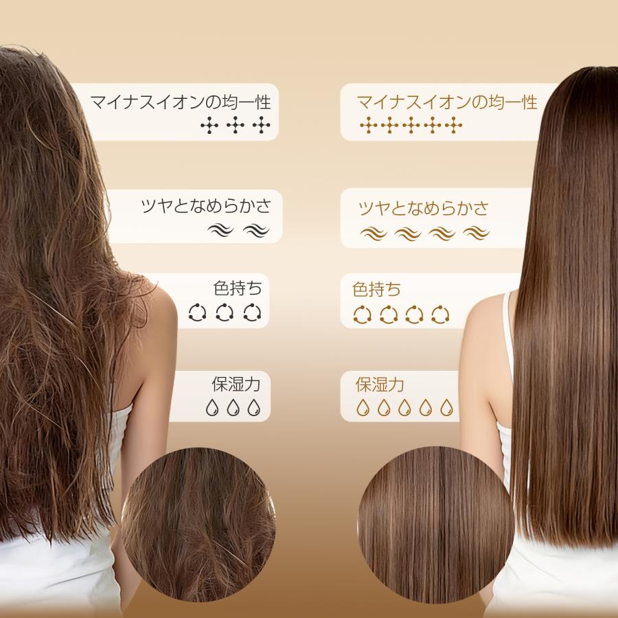 ドライヤー ヘアドライヤー 大風量 速乾 4億マイナスイオン 美髮 高速