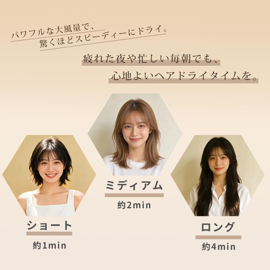 ドライヤー ヘアドライヤー 大風量 速乾 4億マイナスイオン 美髮 高速