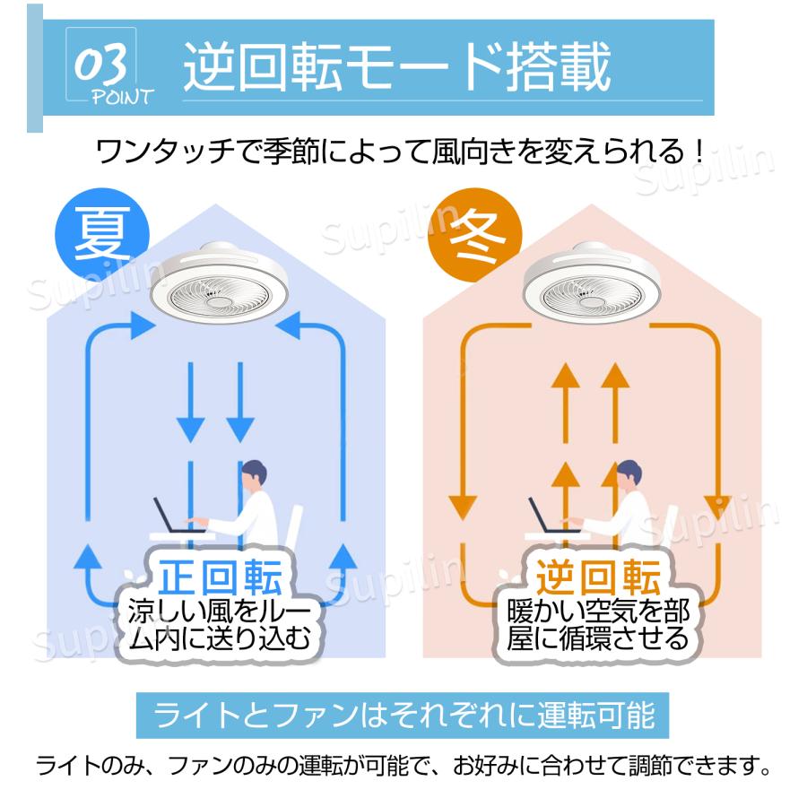 シーリングファン シーリングファンライト シーリングライト 扇風機 調