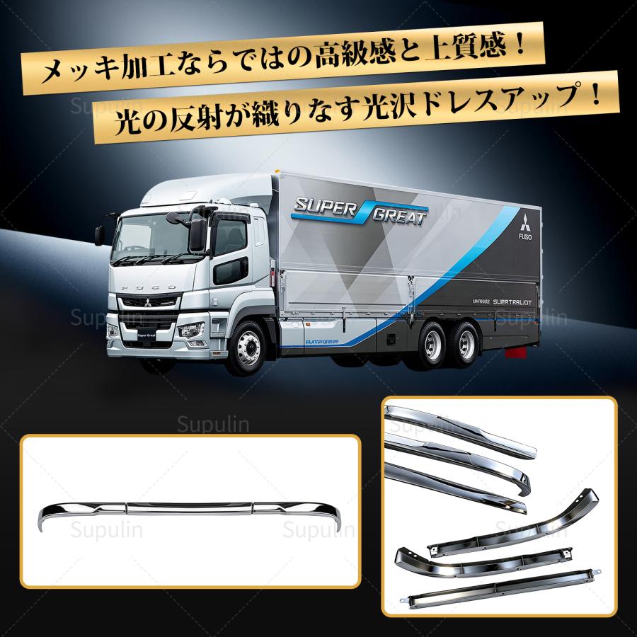 フソウ17スーパーグレートリップスカート運転席側ジェットイノウエ 三菱 ふそう 17 スーパーグレート フロント リップスカート 3分割