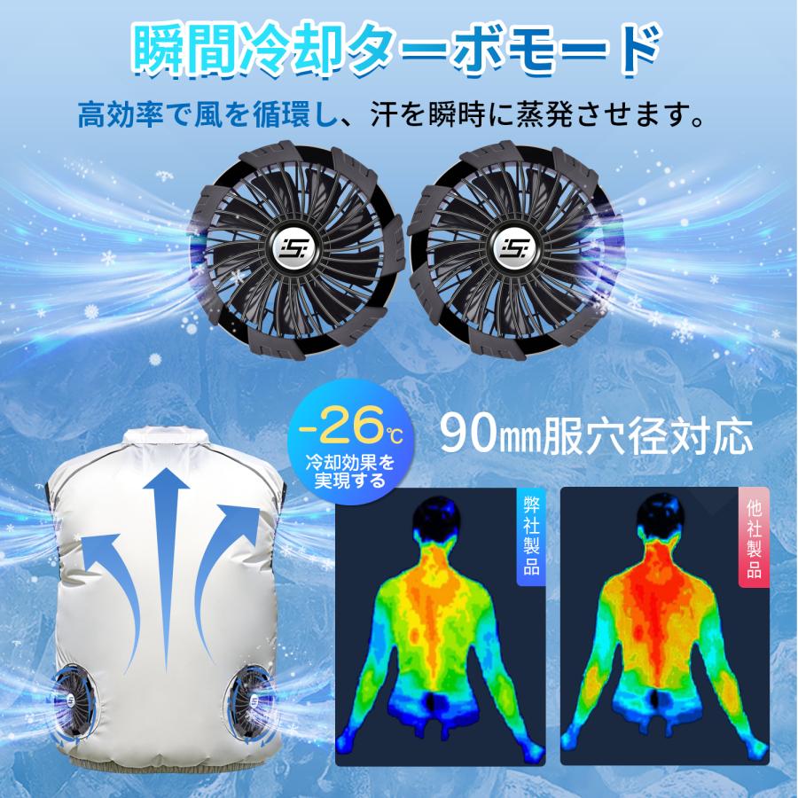 空調作業服 空調ウェア用 19V バッテリー ファン セット 空調作業服用
