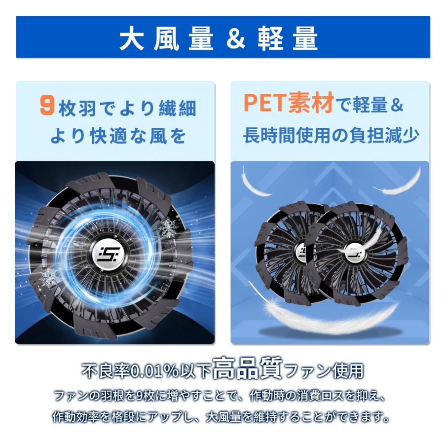 空調服用ファンセット バッテリー付き 19v 17v 空調作業服 空調ウェア用 19V バッテリー ファン セット 空調作業服用