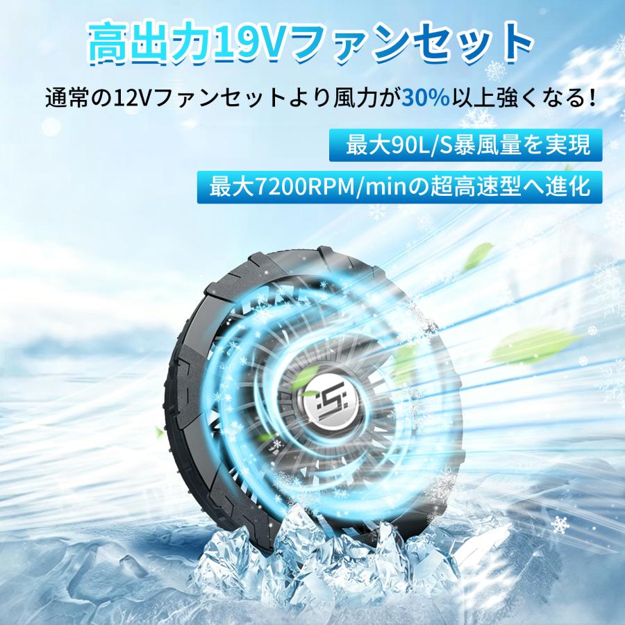 空調作業服 空調ウェア用 19V バッテリー ファン セット 空調作業服用