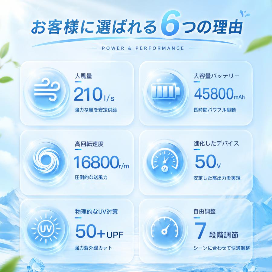 空調ウェア 空調作業服用 バッテリーファンセット 50V 45V 40V 30V 25V