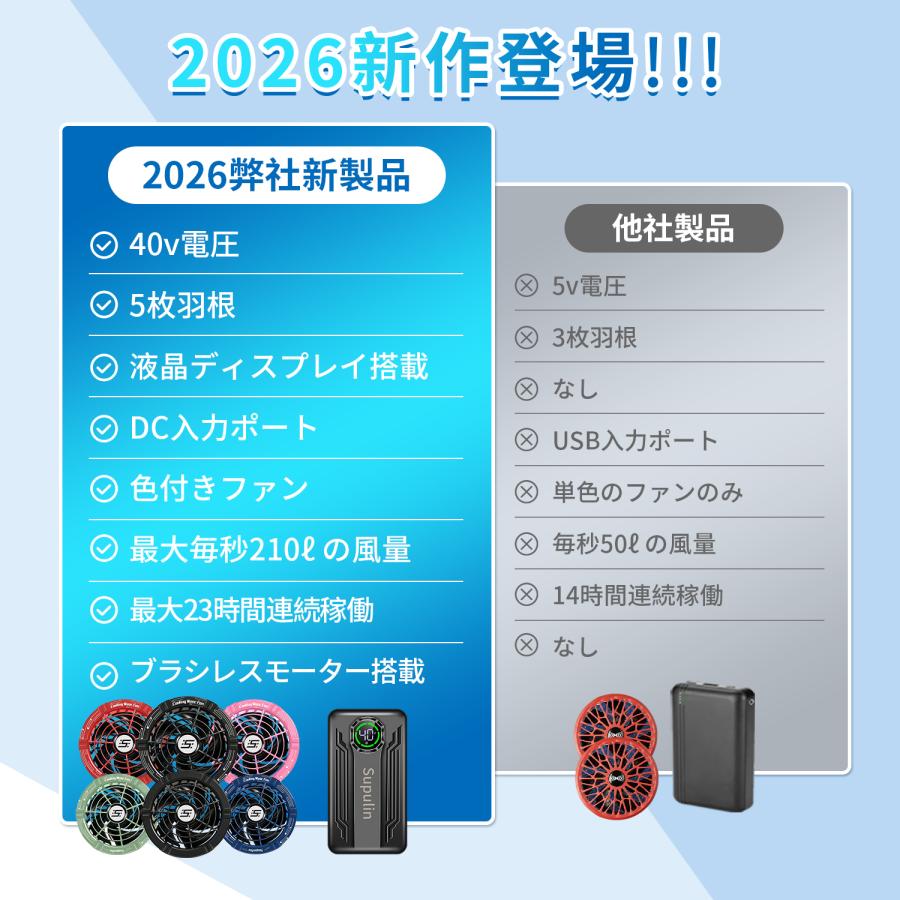 空調作業服 40V 空調ウェア ベスト 空調 服2026 最新 ファン付きベスト