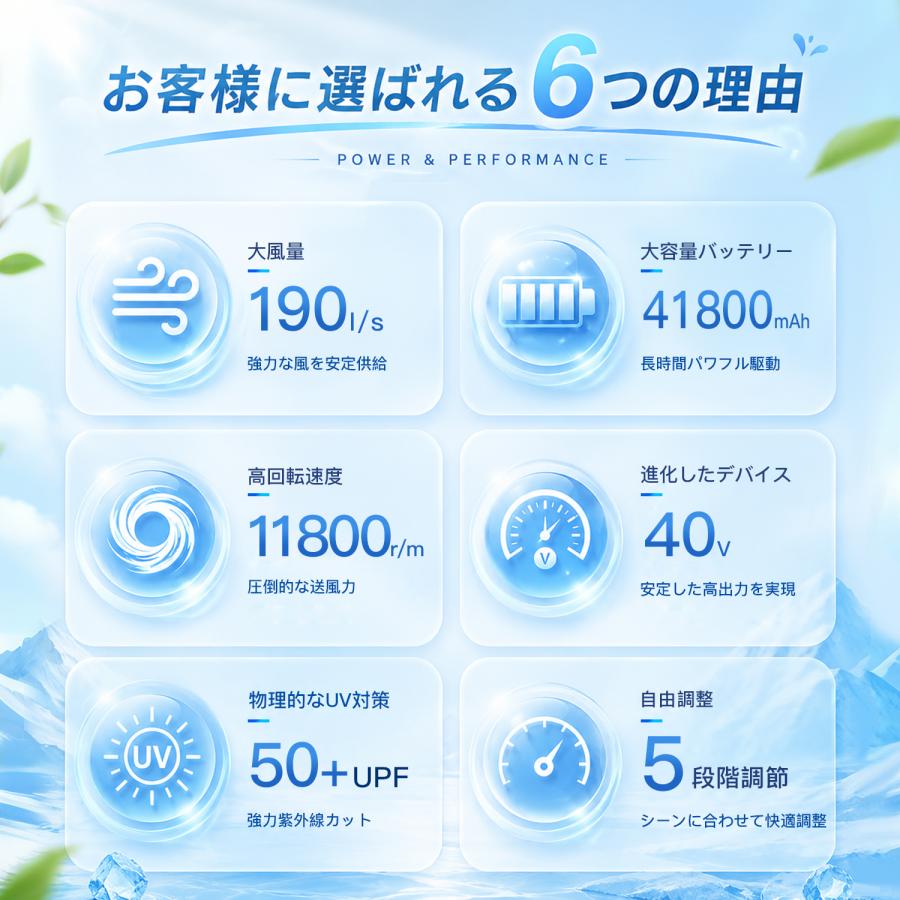 空調作業服 40V 空調ウェア ベスト 空調 服2026 最新 ファン付きベスト