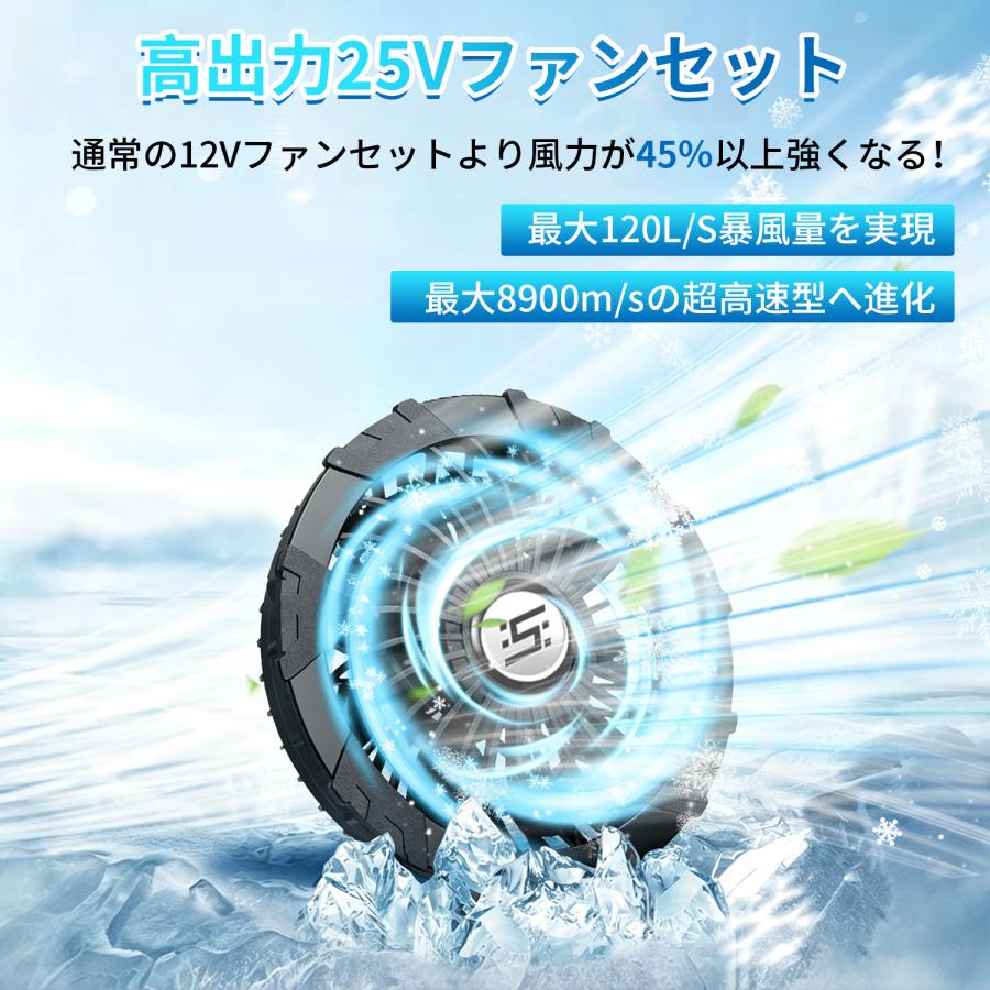 空調作業服 空調ウェア用 25V バッテリー ファン セット 空調作業服用