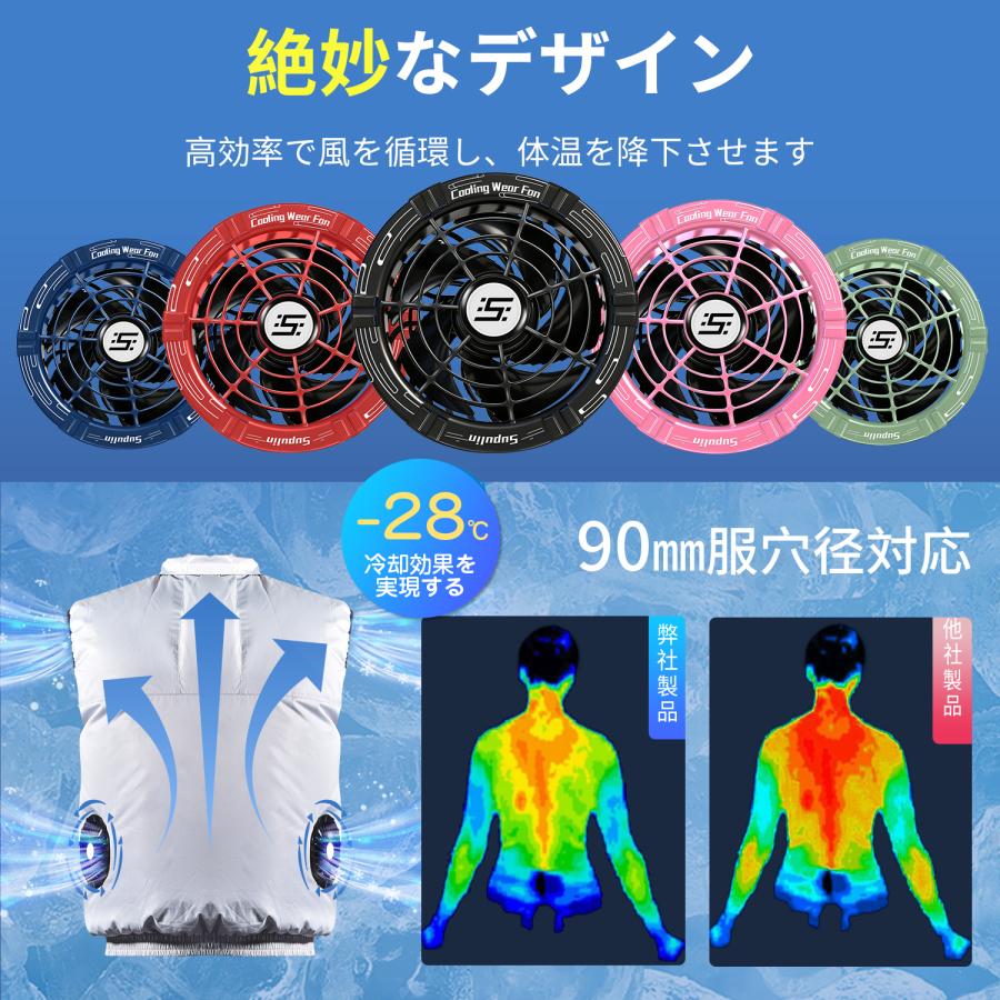 空調作業服 空調ウェア用 40V バッテリー ファン セット 空調作業服用