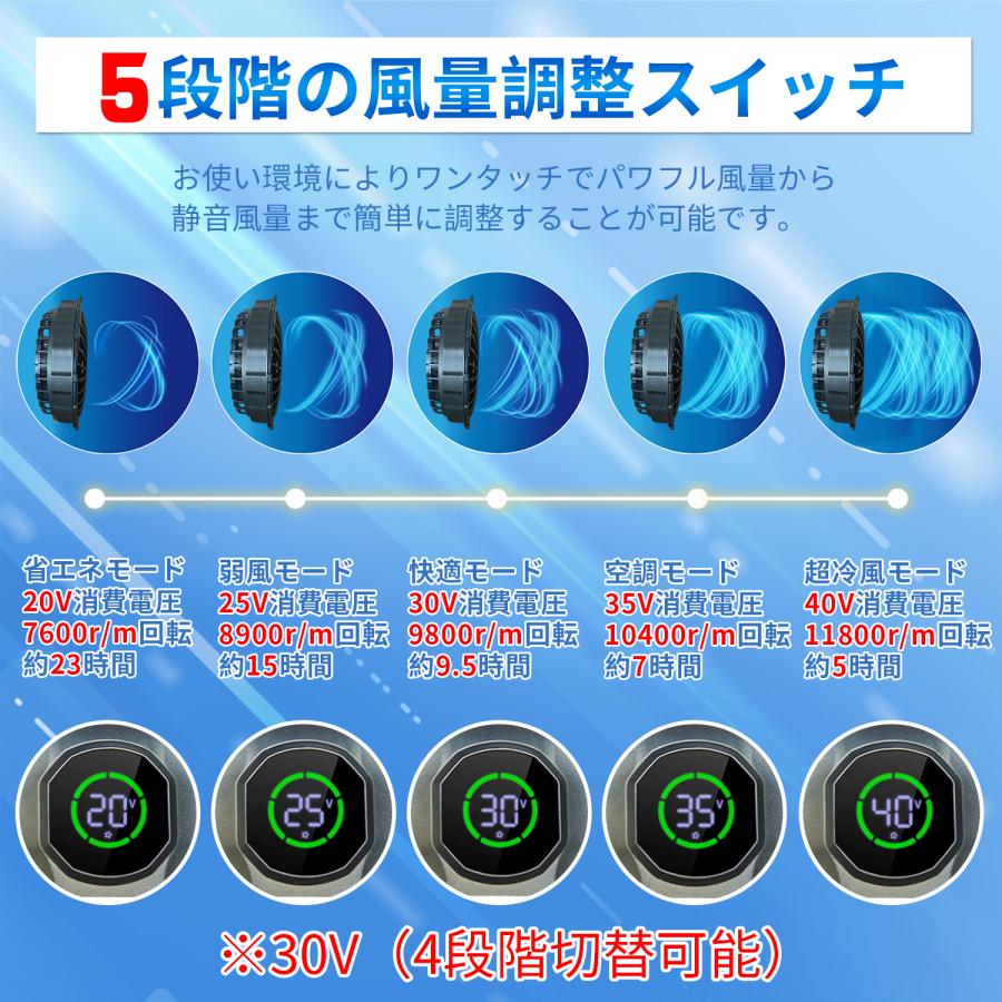 空調作業服 空調ウェア用 40V バッテリー ファン セット 空調作業服用