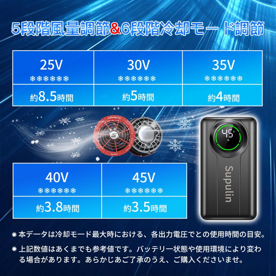空調作業服 空調ウェア用 45V バッテリー ファン セット 冷却ペルチェ