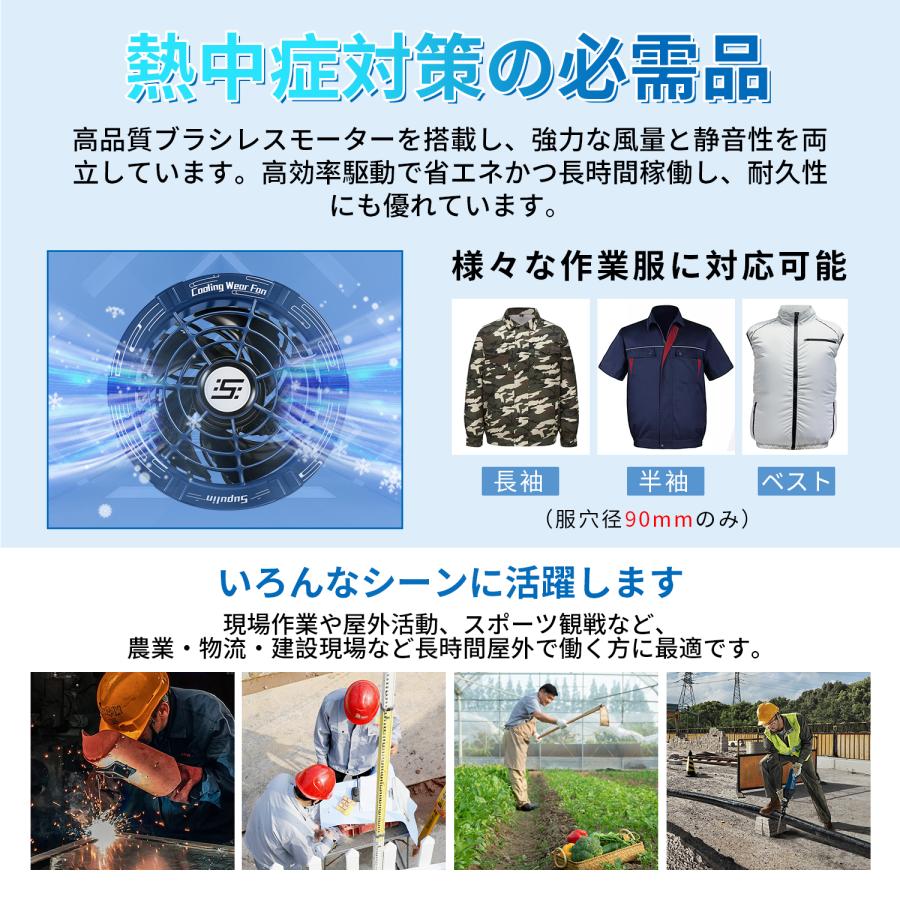 空調作業服 空調ウェア用 50V バッテリー ファン セット 45800mAh