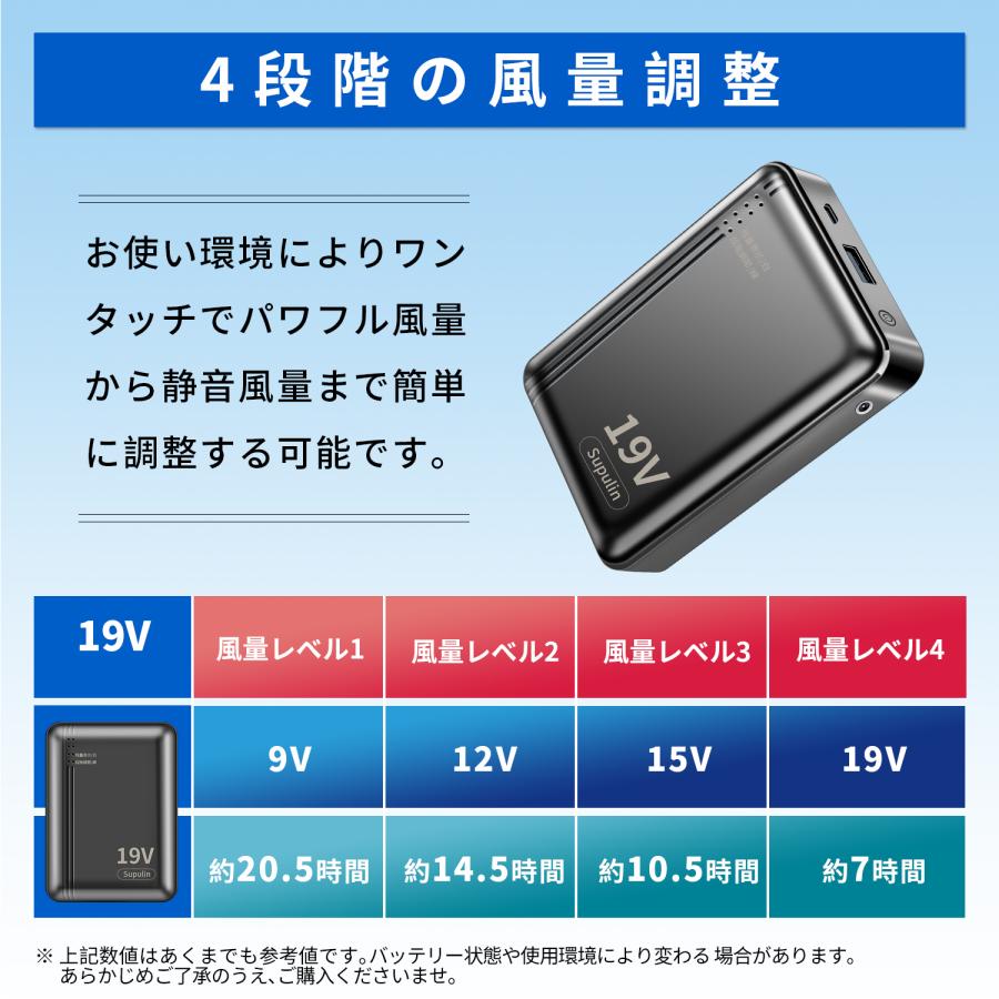 空調作業服 19V 空調ウェア ベスト 空調 服2026 最新 ファン付きベスト