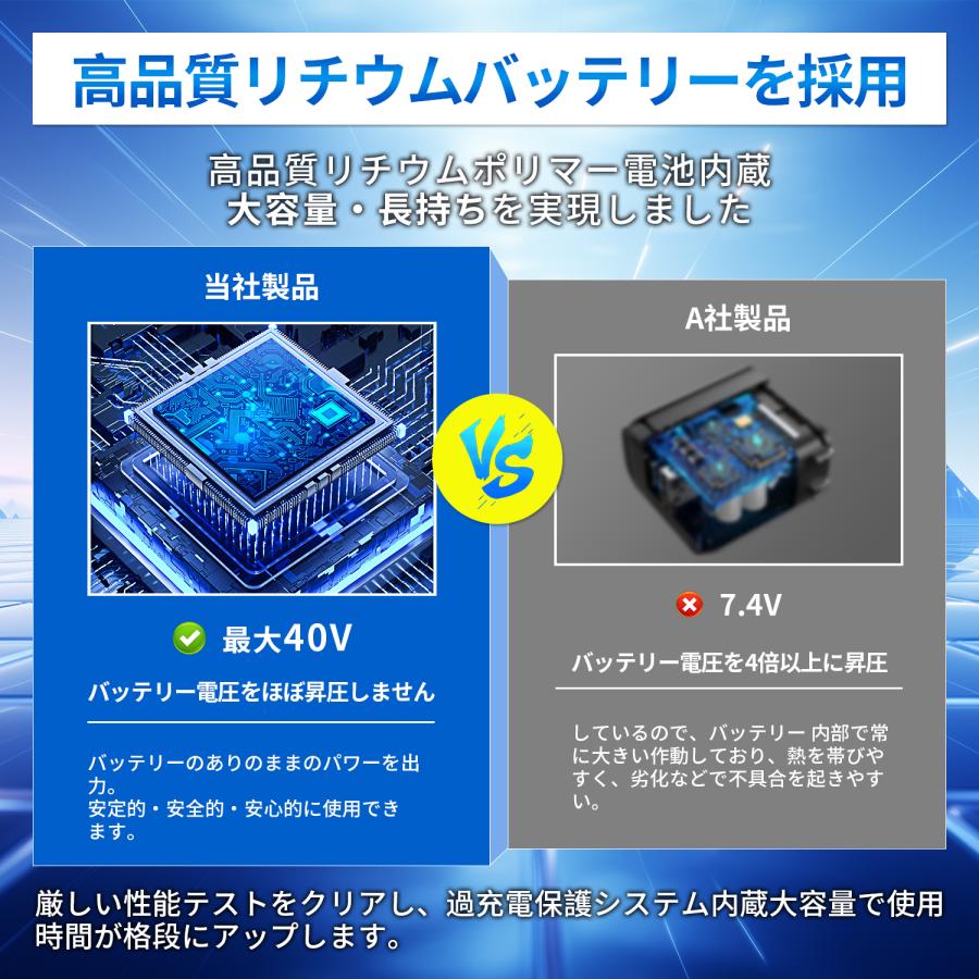 空調作業服 空調ウェア クールウェア 40V 30V 25V 24V 19V ベスト 空調