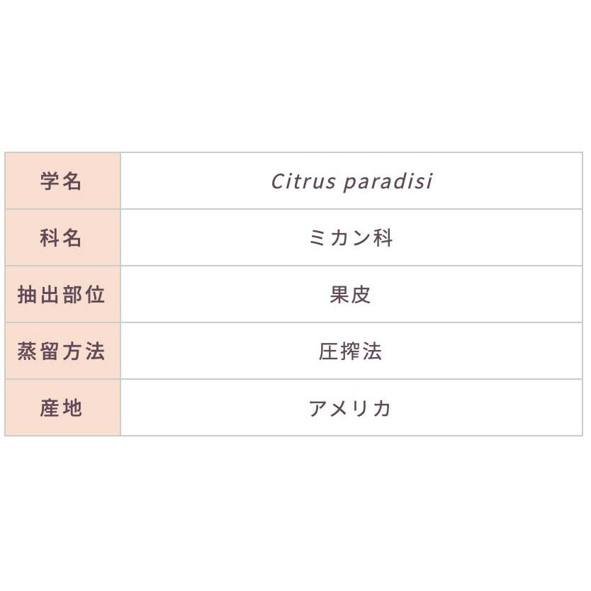 グレープフルーツ 10ml | メドウズ ホームコレクションエッセンシャルオイル |  | 15