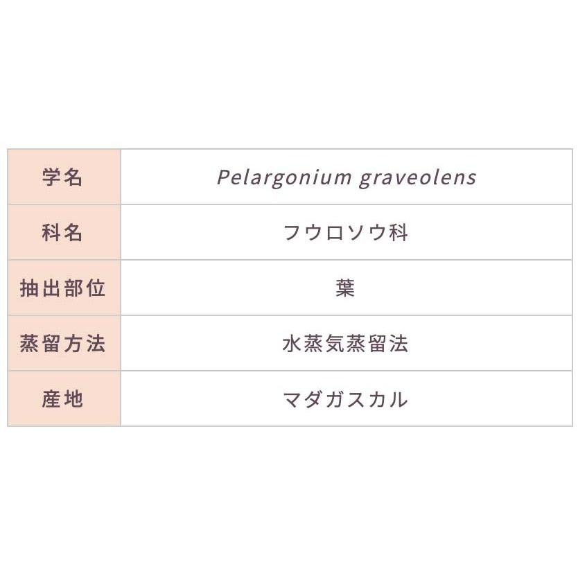 ゼラニウム（ブルボン） 10ml | メドウズ ホームコレクションエッセンシャルオイル |  | 14