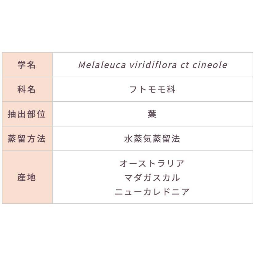 ニアウリ（シネオール） 5ml | メドウズ ホームコレクションエッセンシャルオイル　 |  | 15