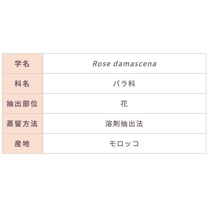 ローズ（アブソリュート） 2ml | メドウズ ホームコレクション |  | 14