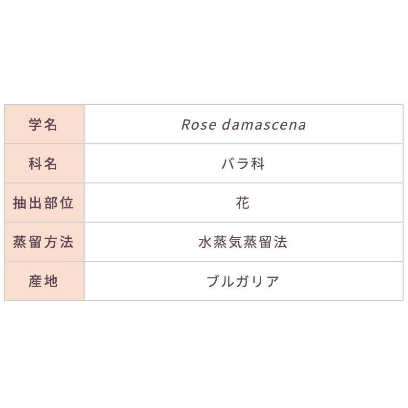 ローズオットー（ブルガリア） 2ml | メドウズ ホームコレクションエッセンシャルオイル　 |  | 15