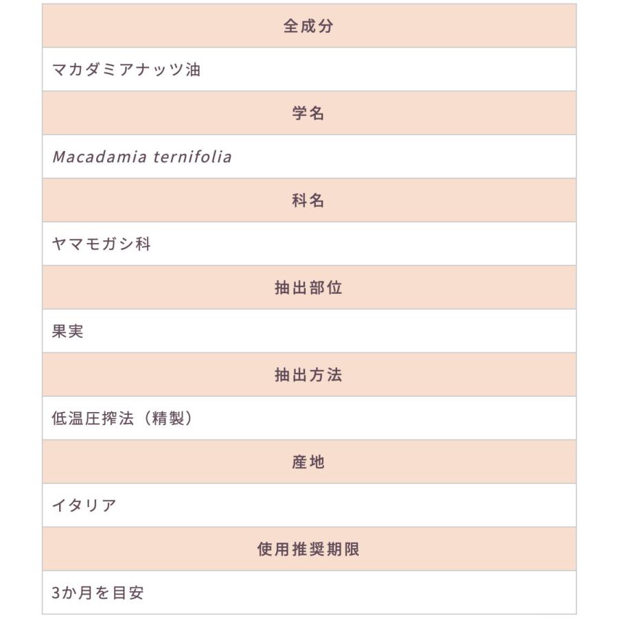 マカダミアナッツ｜キャリアオイル｜50ml｜ |  | 05