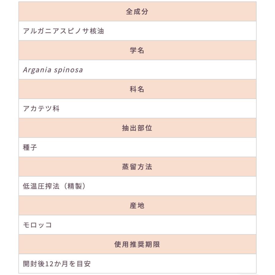 オーガニックアルガンオイル｜キャリアオイル｜50ml｜ |  | 05