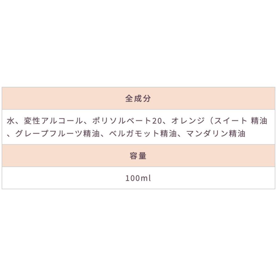 ホームミスト シトラスガーデン |  | 02