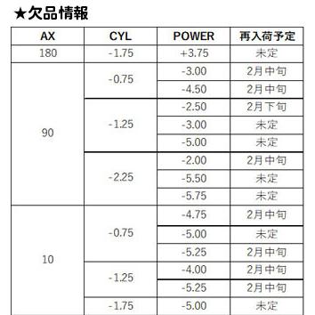 クーパービジョン バイオフィニティトーリック 6枚入 2箱 2週間定期交換 乱視用 2week ソフトコンタクトレンズ【※処方箋必須※】｜measis｜11