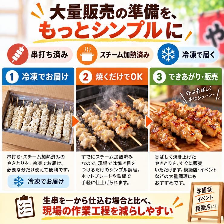 ３日以内に発送 やきとり 焼器台 串焼き キャンピングカー 模擬店 文化学園祭り 加熱済み スチーム焼き鳥 もも串 30g×300本 業務用 焼鳥 やきとり 学園