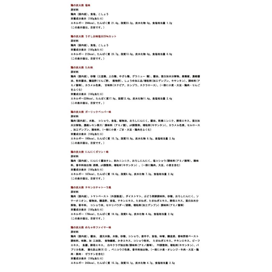 ポイント利用 ポイント消化 食品 100g×6 お試し商品 鶏の炭火焼 焼き鳥 鶏の炭火焼き 鳥の炭火焼き 肉 真空パック 非常食 備蓄食 保存食 保存食品 |  | 26