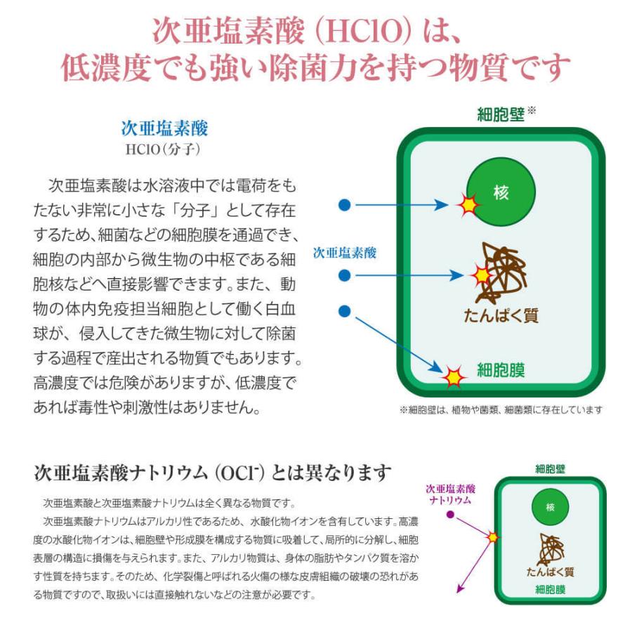 【医療機関等3000以上の導入実績】高純度次亜塩素酸水 中性 35ppm以上 業務用 Meau エムオー 500ml AP水 中性電解水 除菌水 消臭｜meau｜11