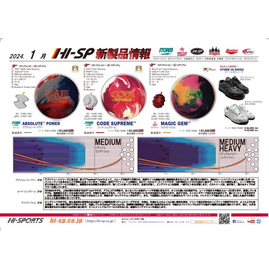 SALE】アブソリュート パワー STORM / ABSOLUTE POWER SALE】アブソリュート パワー STORM / ABSOLUTE POWER