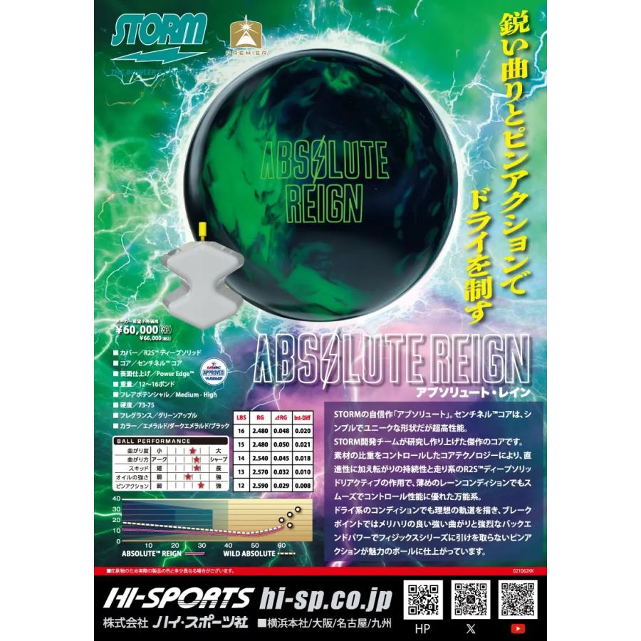 アブソリュート・レイン STORM / ABSOLUTE REIGN : メビウス ストア