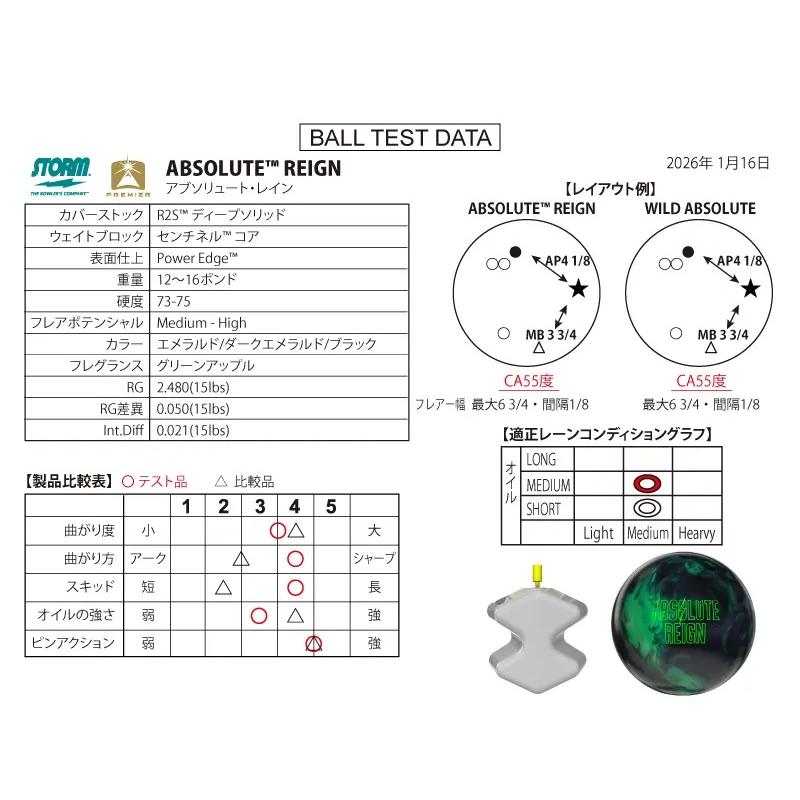 アブソリュート・レイン STORM / ABSOLUTE REIGN : メビウス ストア
